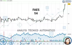 FAES - 1 Std.