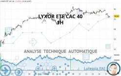 AMUNDI ETF CAC 40 - 1H