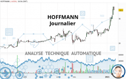 HOFFMANN - Journalier