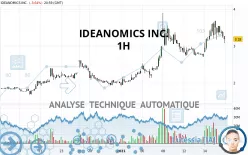 IDEANOMICS INC. - 1H