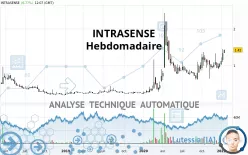 INTRASENSE - Hebdomadaire