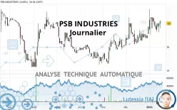 PSB INDUSTRIES - Journalier