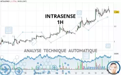 INTRASENSE - 1H