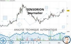 SENSORION - Diario