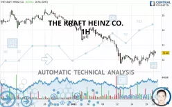 THE KRAFT HEINZ CO. - 1H