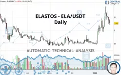 ELASTOS - ELA/USDT - Diario