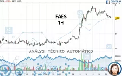 FAES - 1H