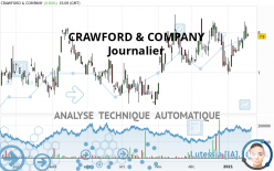 CRAWFORD & COMPANY - Journalier