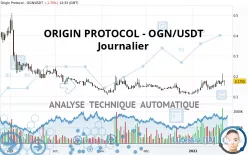 ORIGIN PROTOCOL - OGN/USDT - Journalier