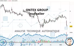 ONTEX GROUP - Journalier