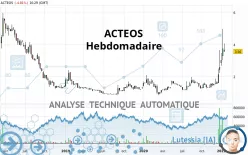 ACTEOS - Hebdomadaire