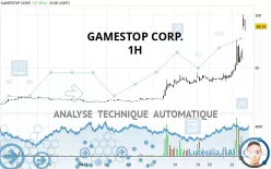 GAMESTOP CORP. - 1H