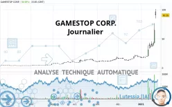 GAMESTOP CORP. - Journalier