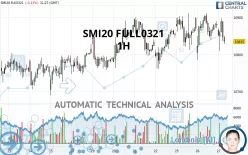 SMI20 FULL0925 - 1H