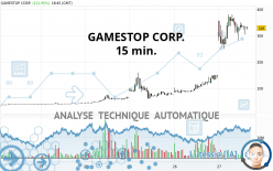 GAMESTOP CORP. - 15 min.