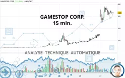 GAMESTOP CORP. - 15 min.