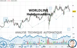 WORLDLINE - Wöchentlich