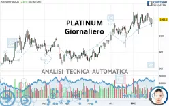 PLATINUM - Giornaliero