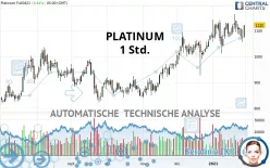 PLATINUM - 1 Std.