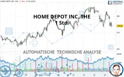 HOME DEPOT INC. THE - 1 Std.