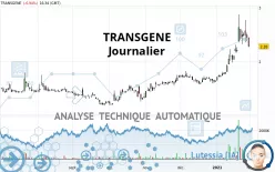 TRANSGENE - Journalier