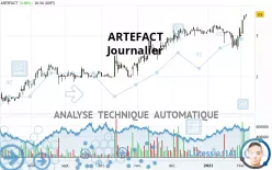 ARTEFACT - Journalier