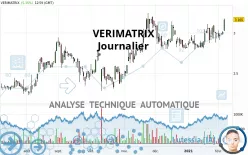 VERIMATRIX - Journalier