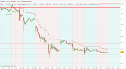 NOVACYT - 30 min.