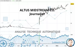 ALTUS MIDSTREAM CO. - Journalier