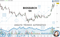 BIOSEARCH - 1H