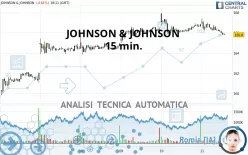 JOHNSON &amp; JOHNSON - 15 min.