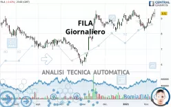 FILA - Giornaliero