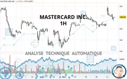 MASTERCARD INC. - 1H