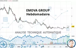 EMOVA GROUP - Hebdomadaire