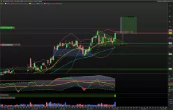 API GROUP CORP. - Journalier