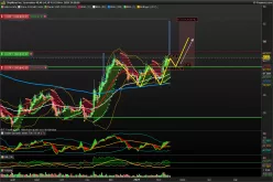 SKYWEST INC. - Diario