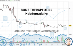 BIOSENIC - Hebdomadaire