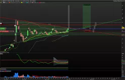 LUMINAR TECHNOLOGIES INC. - Journalier