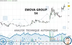 EMOVA GROUP - 1H