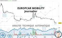 EUROPCAR MOBILITY - Journalier