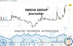 EMOVA GROUP - Journalier