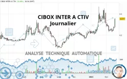 CIBOX INTER A CTIV - Täglich