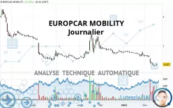 EUROPCAR MOBILITY - Journalier