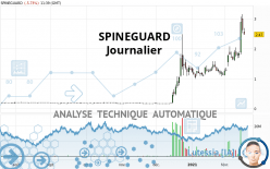 SPINEGUARD - Giornaliero