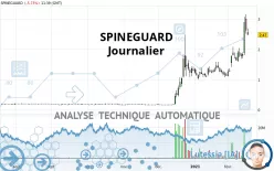 SPINEGUARD - Diario