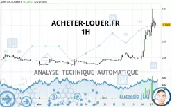 ACHETER-LOUER.FR - 1 uur