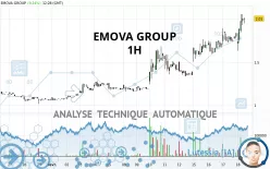 EMOVA GROUP - 1H