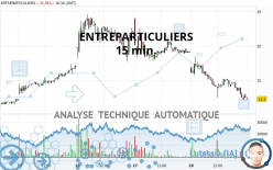 ENTREPARTICULIERS - 15 min.