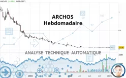 ARCHOS - Settimanale