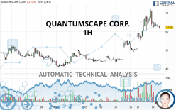 QUANTUMSCAPE CORP. - 1H